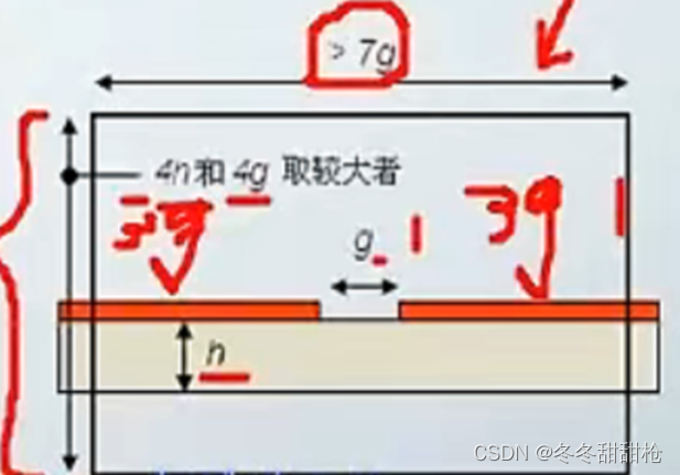 HFSS仿真GPU加速_射频工程_08