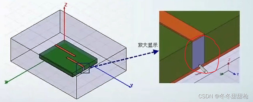 HFSS仿真GPU加速_HFSS仿真GPU加速_15