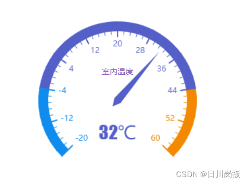 esp32 lvgl 可视化调试_stm32_10