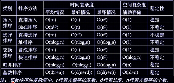 Java 尽可能平均分割整数_Java 尽可能平均分割整数_04