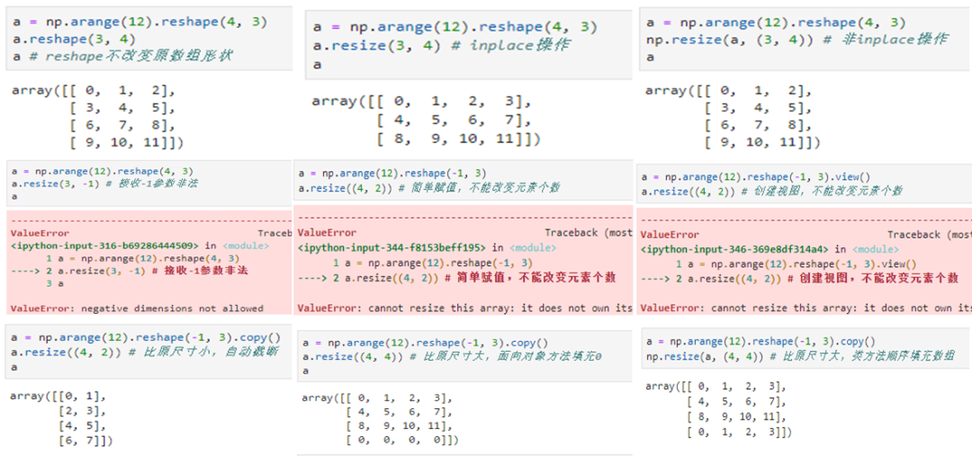 Python数据科学手册第二版中文_Python数据科学手册第二版中文_09