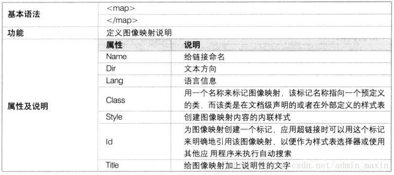 ACCESS超级链接对象是什么意思_浏览器_06