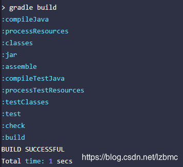 gradle 自定义task打jar archiveFile_Gradle_02