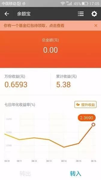 卡片式的组织架构图前端怎么实现 并且支持拖拽_页面跳转_08