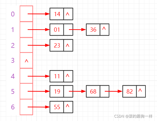 java date小于或等于_java_05