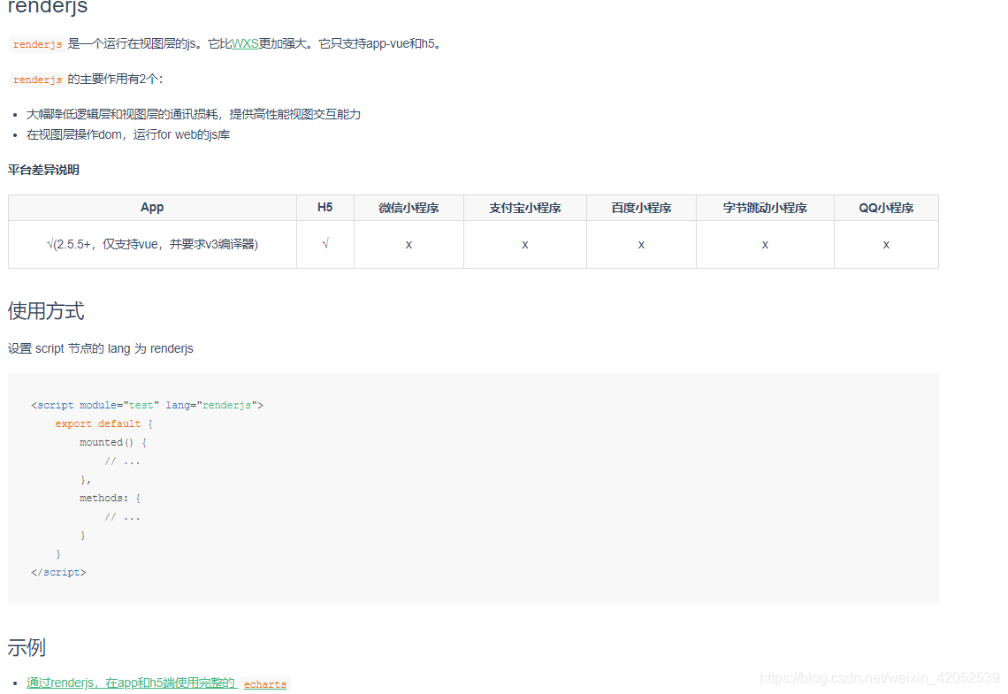 uniapp 打包h5 docker nginx_坐标轴