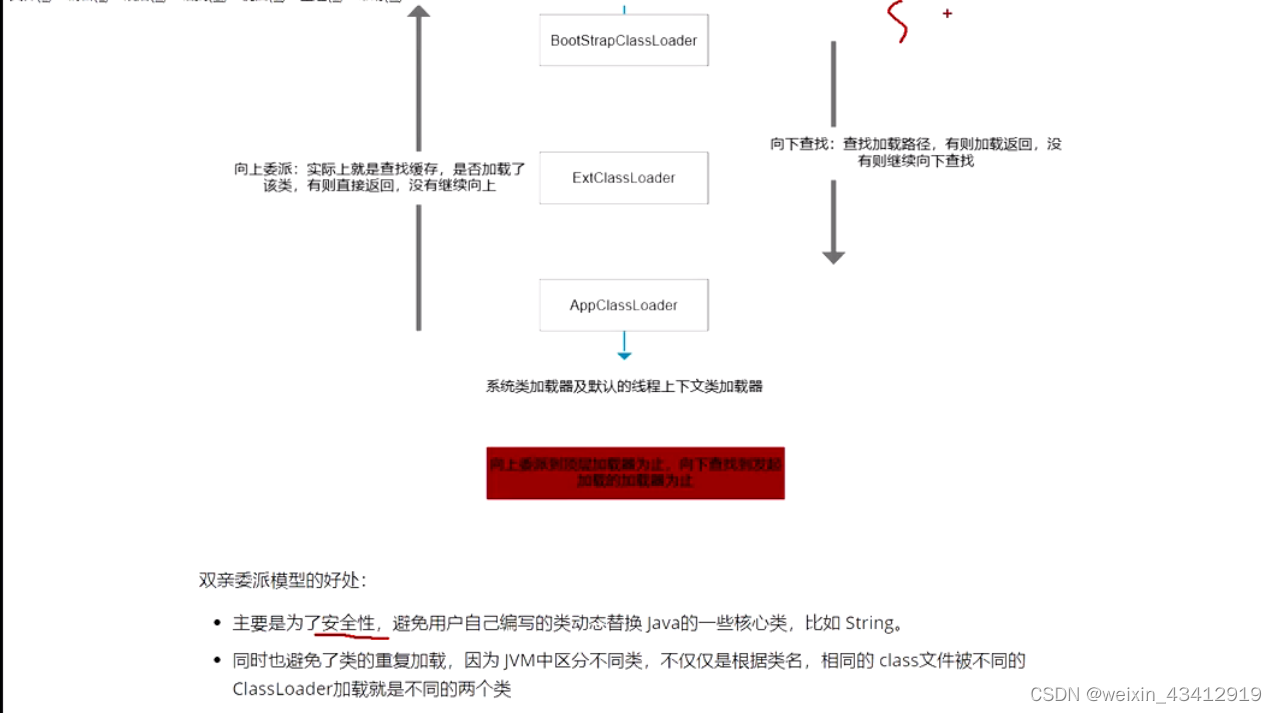 java dmp文件怎么解析_java dmp文件怎么解析