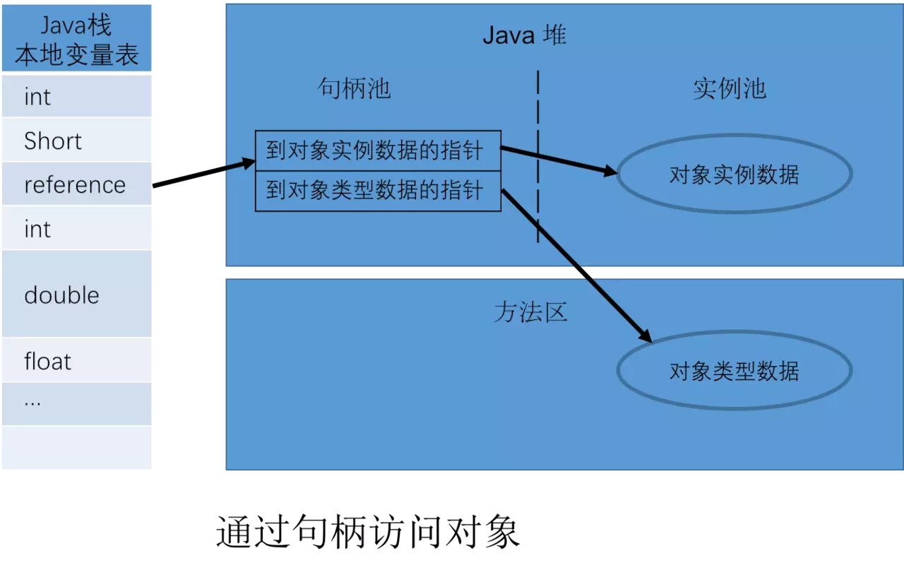 java dmp文件怎么解析_java dmp文件怎么解析_03