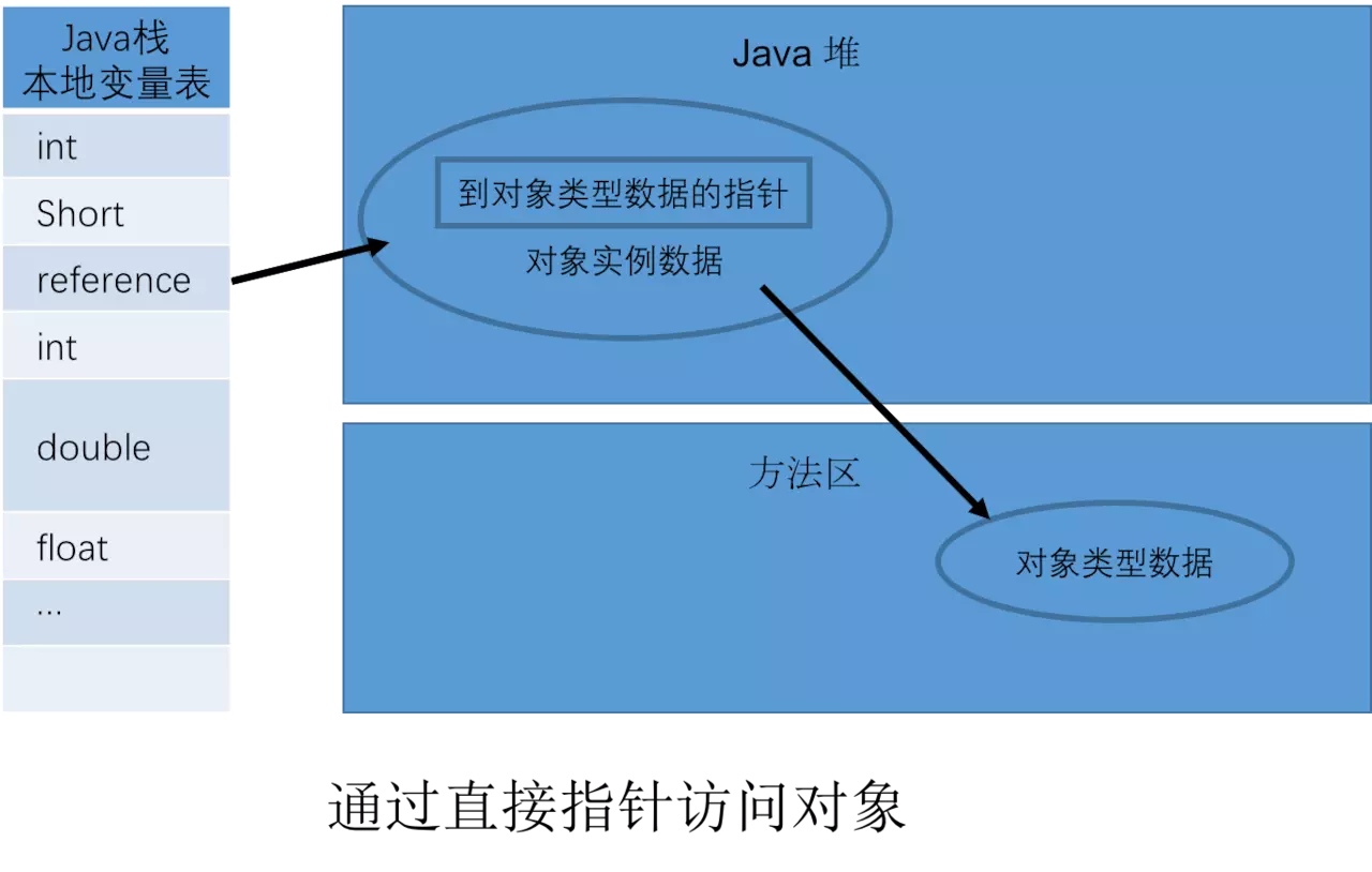 java dmp文件怎么解析_jar_04