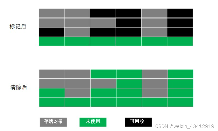 java dmp文件怎么解析_java_06