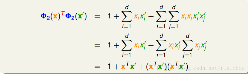 支持向量机高斯核函数_核技巧_03