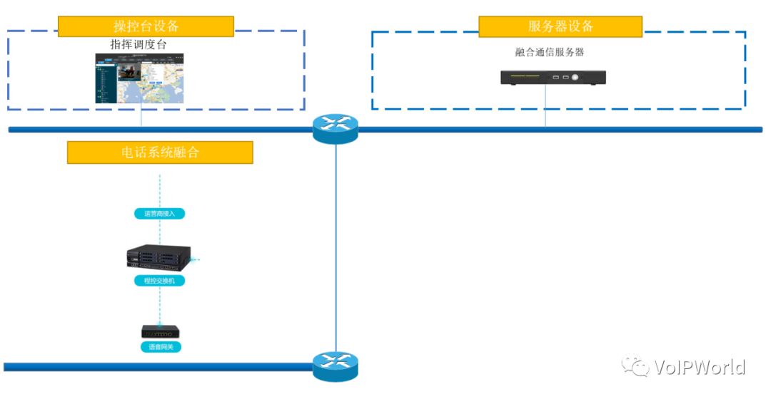 语音对讲系统类似于微信语音实现的技术架构_群组_05