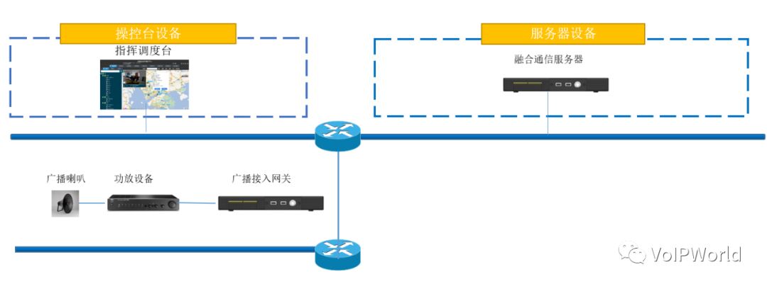 语音对讲系统类似于微信语音实现的技术架构_语音识别_07