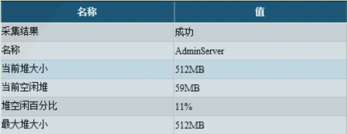 zabbix通过inotifywait监控文件变化_监控方式_06