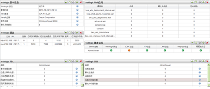 zabbix通过inotifywait监控文件变化_weblogic_07