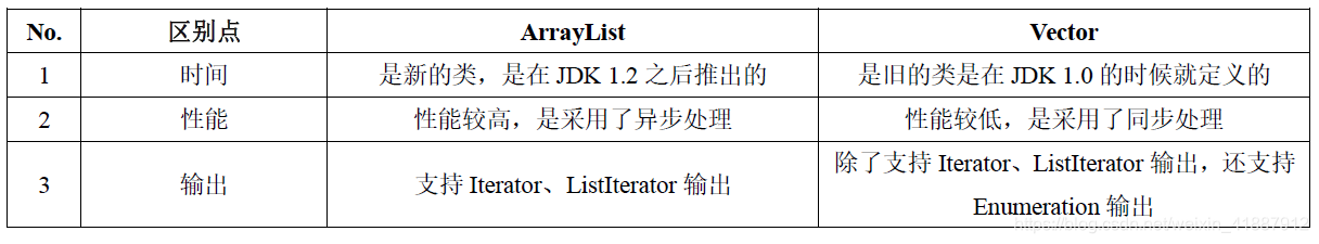 java Registry接口_java_03