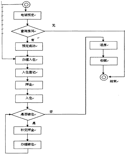 mysql参考文献及其出版社作者_mysql参考文献及其出版社作者_02