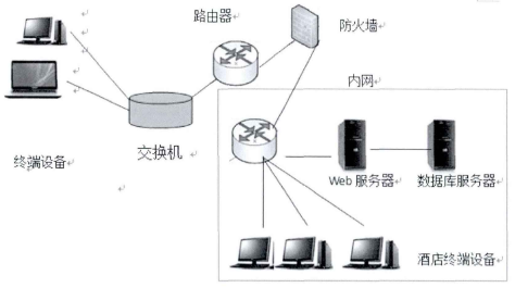 mysql参考文献及其出版社作者_JAVA_05