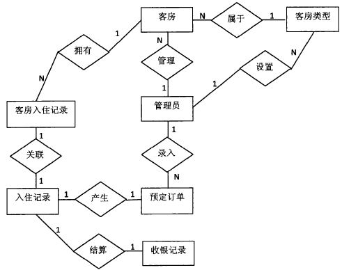 mysql参考文献及其出版社作者_管理系统_06