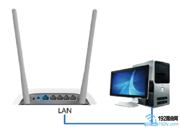 两个有线路由器mesh_DHCP_04