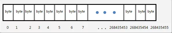 java禁止外部实体类加载_java禁止外部实体类加载_04