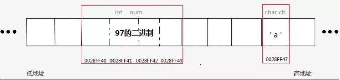 java禁止外部实体类加载_软件开发_06