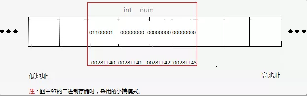 java禁止外部实体类加载_java禁止外部实体类加载_07