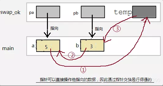 java禁止外部实体类加载_java禁止外部实体类加载_11