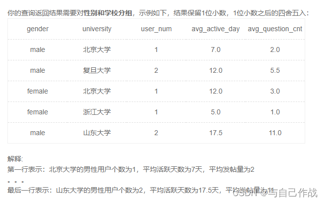 sql server 2016 分组后成绩按逗号分隔_大数据_02