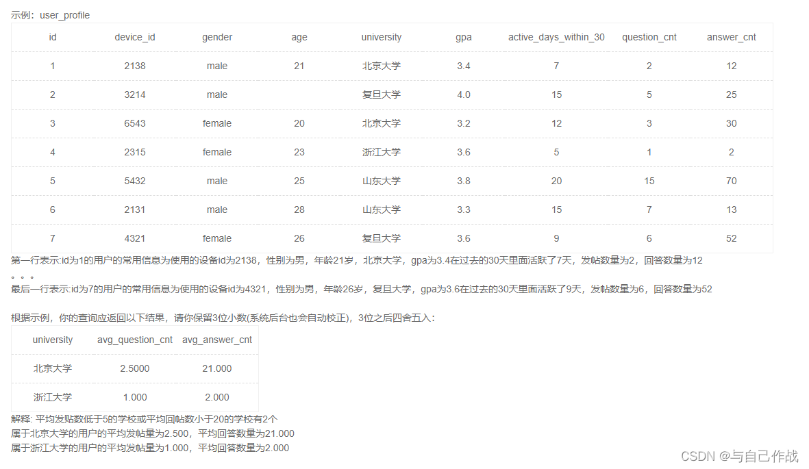 sql server 2016 分组后成绩按逗号分隔_面试_08