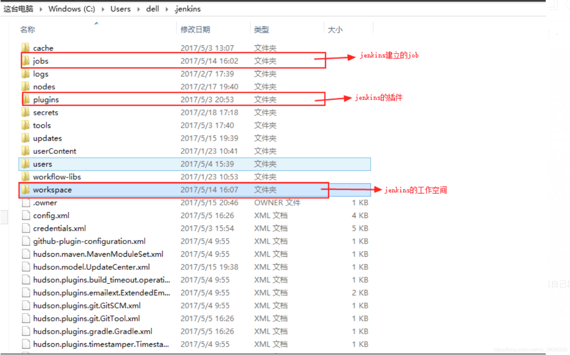 jenkins 发布完成清理workspace_持续集成_11