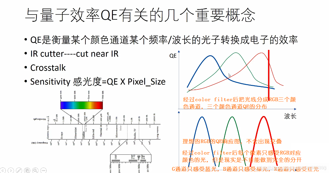 java工业传感器数据采集_工作原理_12