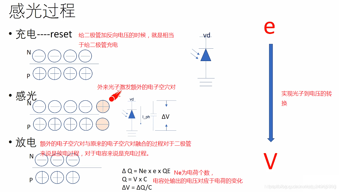 java工业传感器数据采集_java工业传感器数据采集_13