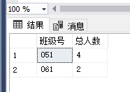 MySQL使用命令查看学生表的所有信息_sqlserver_22