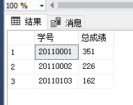 MySQL使用命令查看学生表的所有信息_数据库_23