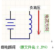 电解电容 ESR 计算_工作原理_04