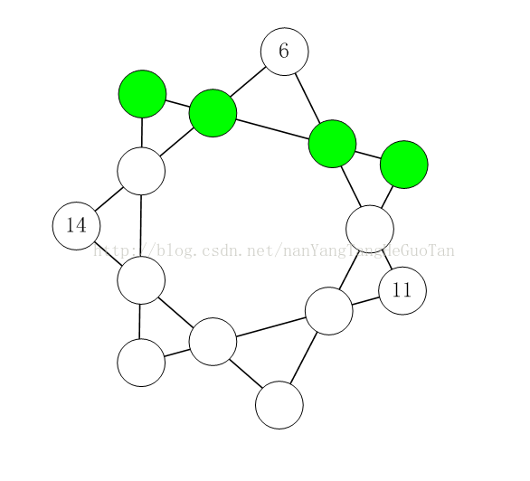 java平方米怎么打_i++