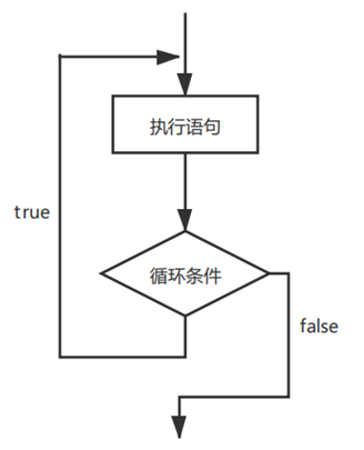 java编程入门hello_java编程入门hello_10