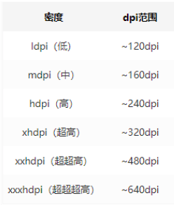 android 降低bitmap体积_android 降低bitmap体积_02