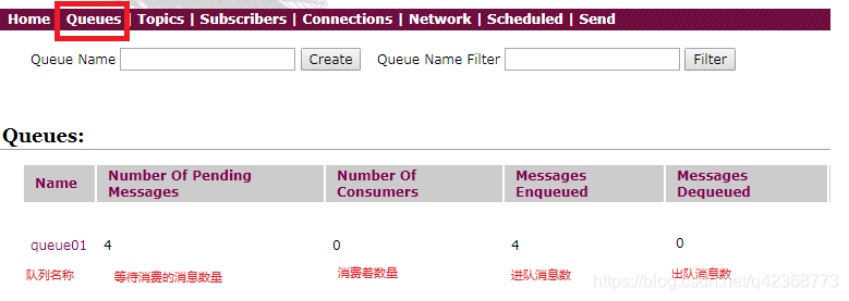 activemq 队列删除数据_发送消息_02