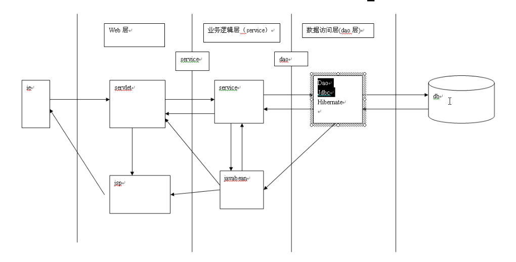 表达式引擎 python_表达式引擎 python