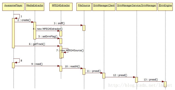 Android 设置 drawableRight 为空_android平台_06