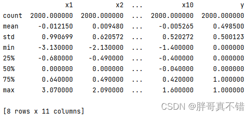 python pso优化的kmeans_机器学习_07