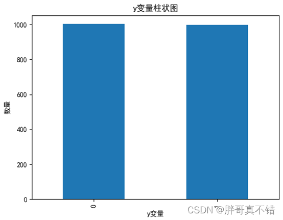 python pso优化的kmeans_群智能优化算法_09