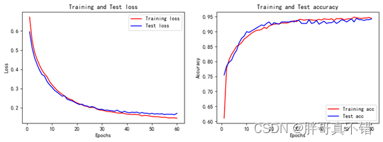 python pso优化的kmeans_python pso优化的kmeans_21