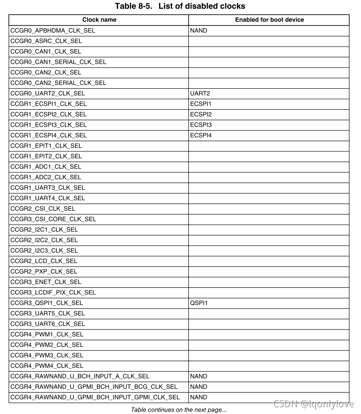 imx6ull emmc模式启动_imx6ull emmc模式启动_11