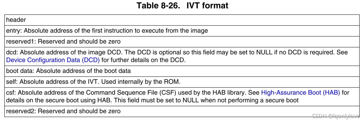 imx6ull emmc模式启动_imx6ull_16