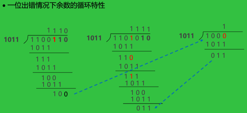 LUA crc8校验8541_多项式_10