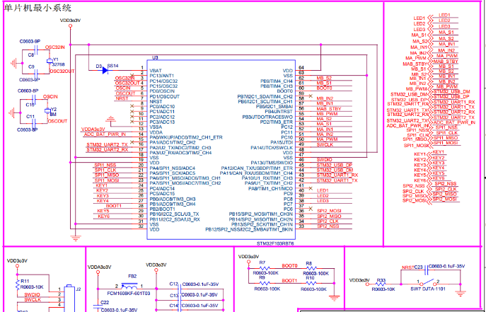 STM32和物联网的关系_物联网_07