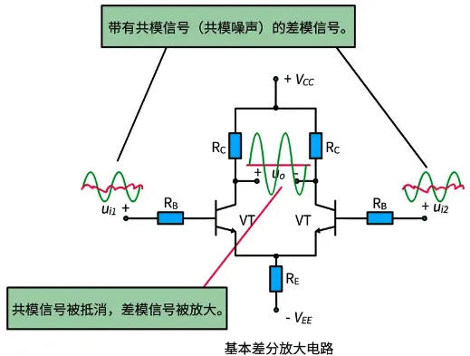 51c嵌入式~电路~合集8_嵌入式硬件_10